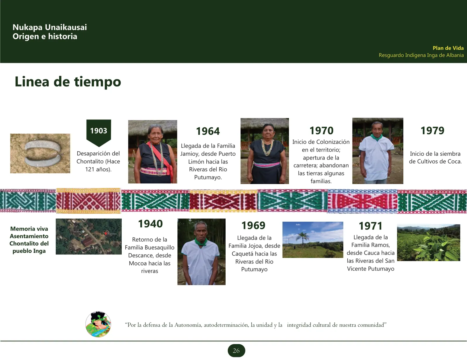 Lámina de la línea de tiempo 1903-1979 con fotos, años e hitos del poblamiento.