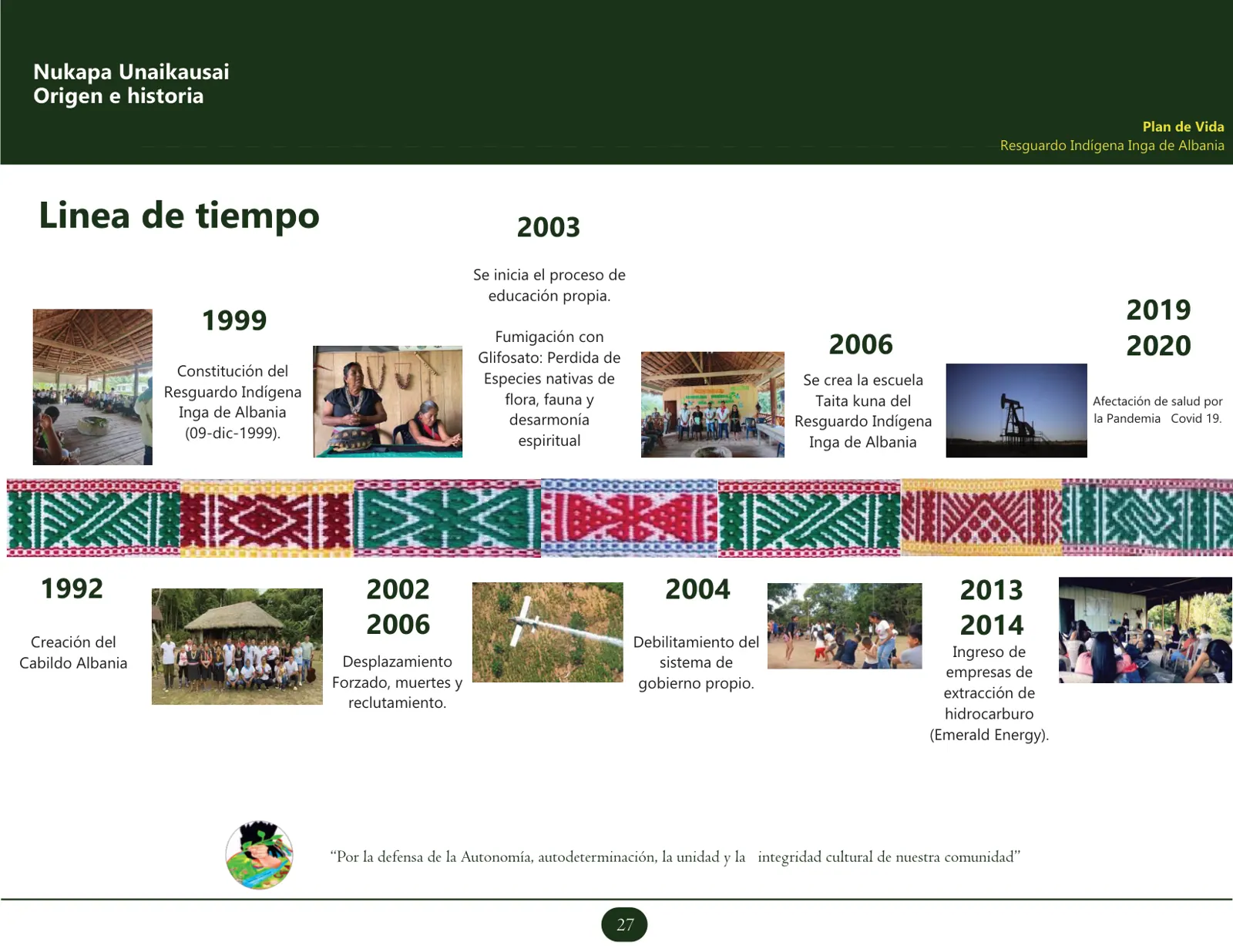 Lámina de la línea de tiempo 1992-2020 con fotos, años e hitos (cabildo, resguardo, desplazamiento, escuela, hidrocarburos, Covid 19).
