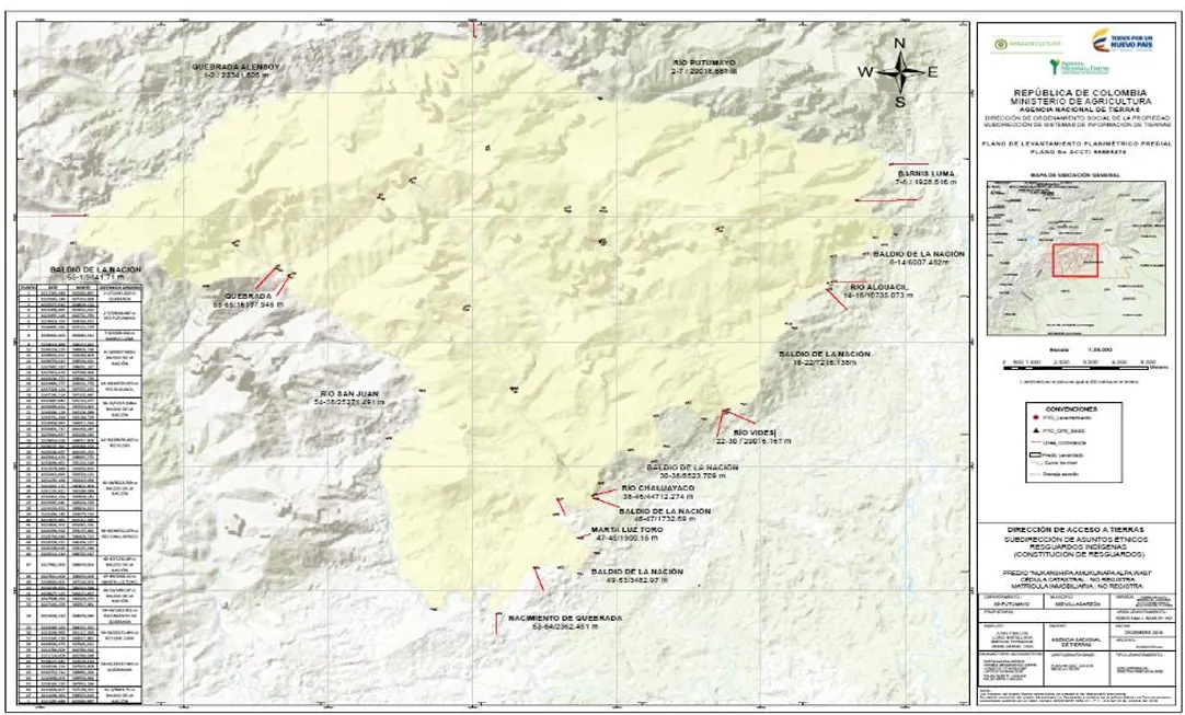 Plano oficial del territorio del Resguardo Indígena Nukanchipa Alpa Amukunapa Wasi con cuadro de coordenadas, convenciones y rótulo institucional.