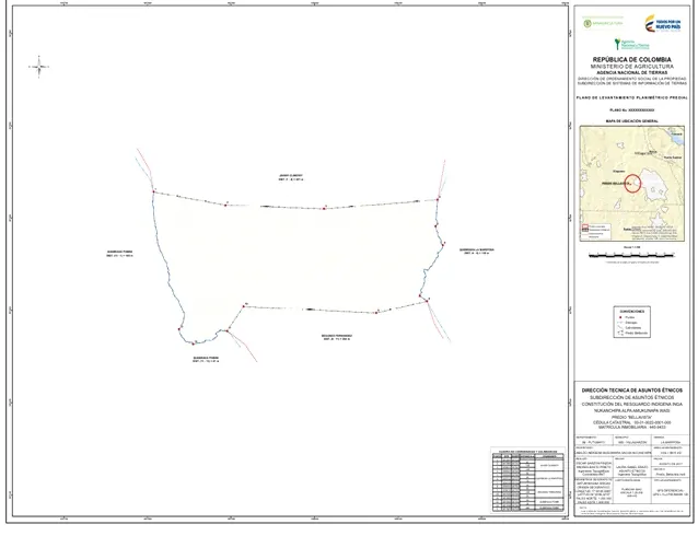 Plano de linderos de un predio con cuadro de coordenadas y recuadro de localización.