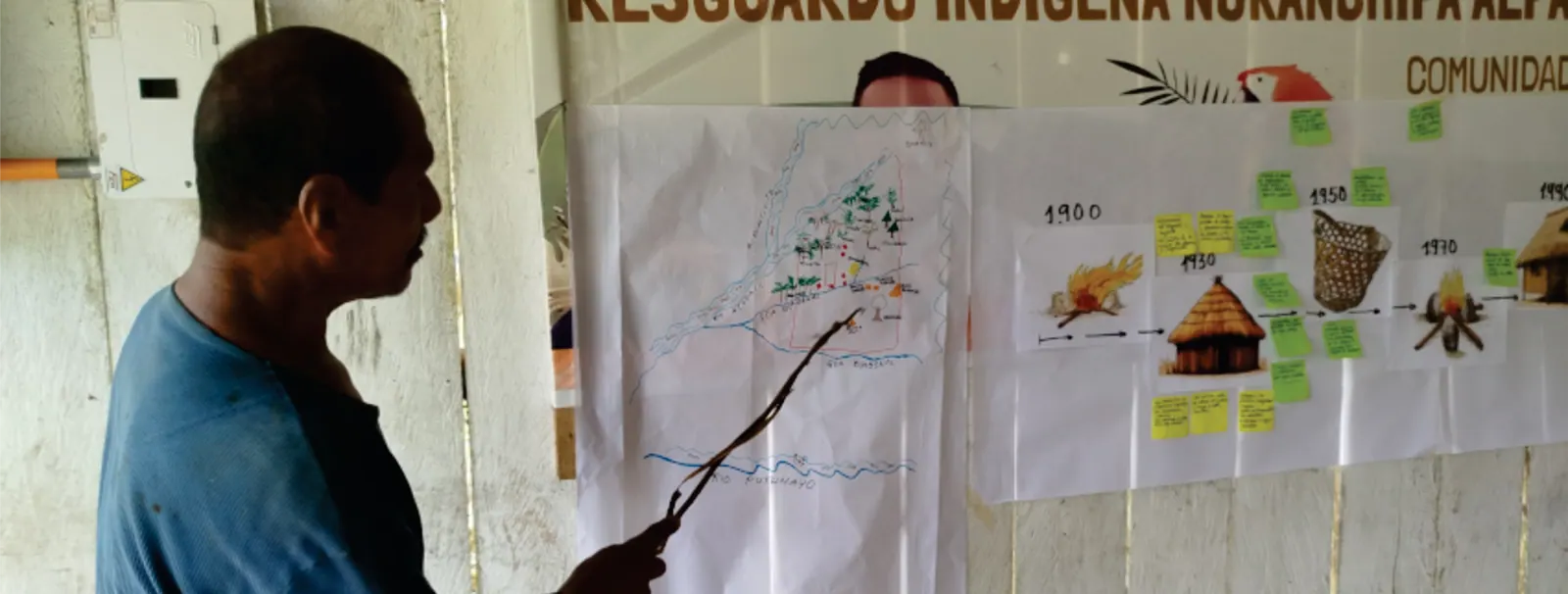 Hombre señalando una cartelera de línea de tiempo con dibujos.
