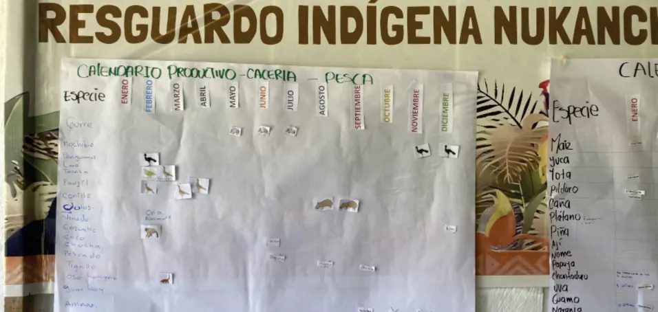 Cartelera con el calendario productivo de la comunidad.